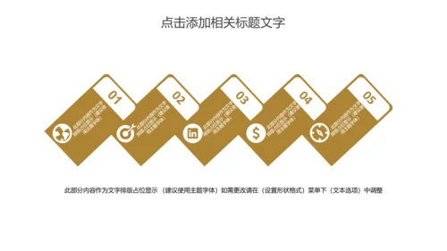 简约金融投资理财年终报告PPT模板