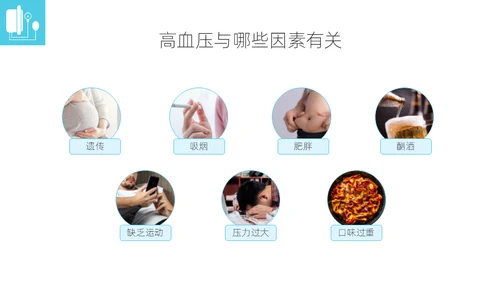高血压健康指南通用PPT模板