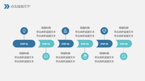 述职报告工作总结通用PPT模板
