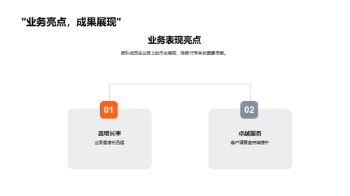 银行团队盛况回顾