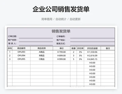 企业公司销售发货单