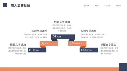 红蓝大气简洁创意创业融资计划书PPT模板