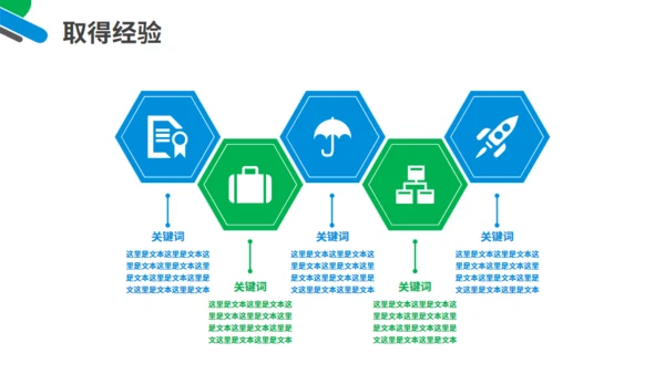 办公室职业工作总结计划通用PPT模板