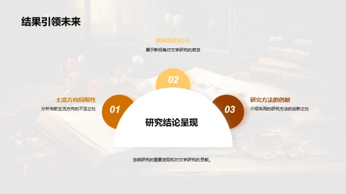 探索文学研究之路