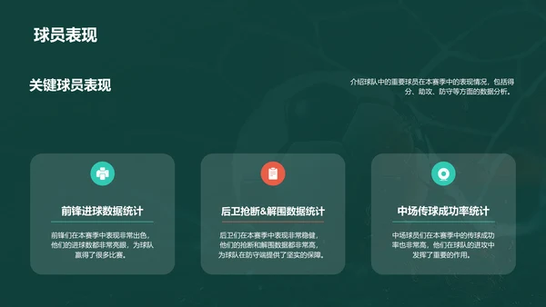 绿色商务现代足球俱乐部赛季总结发布会PPT模板