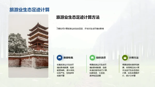 简约风餐饮旅游教育活动PPT模板