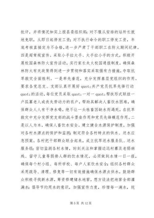 在乡经济社会发展情况检查会上的讲话.docx