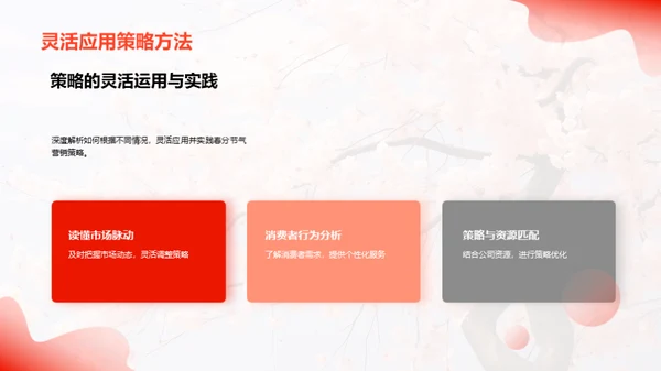 春分节气营销新策略