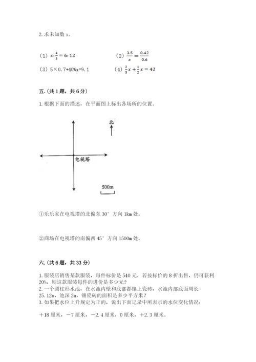 小学六年级数学摸底考试题附参考答案【突破训练】.docx