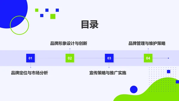 蓝色简约风公司品牌宣传PPT模板