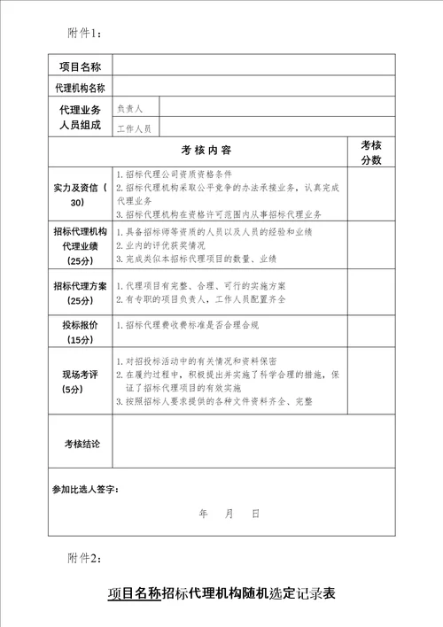 招标代理机构选定方案