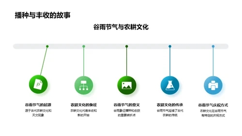 谷雨季 新品竞魅