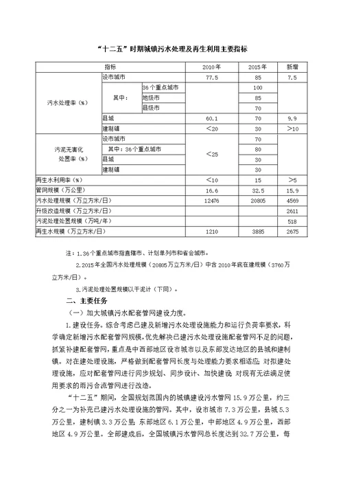 “十二五全国城镇污水处理及再生利用设施建设规划