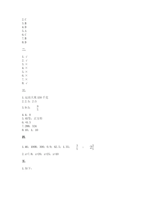 河北省【小升初】2023年小升初数学试卷及答案【必刷】.docx