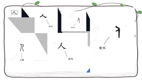 1 天地人   课件