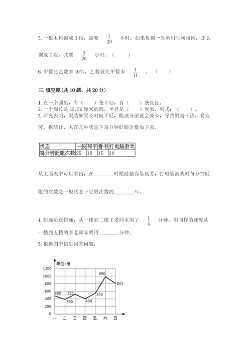 2022年人教版六年级上册数学期末测试卷附参考答案【综合题】.docx