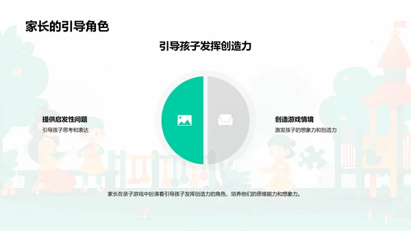 教育中的亲子游戏PPT模板