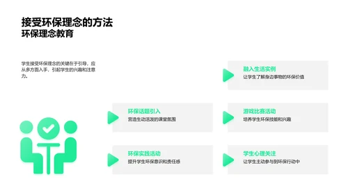 小学环保知识讲座