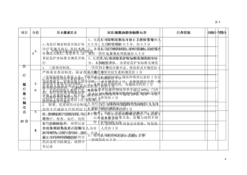 医院科室质量与安全管理小组记录本.docx