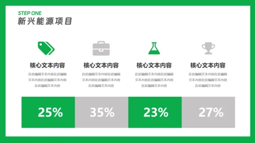 新能源汽车充电桩项目发展规划通用PPT模板
