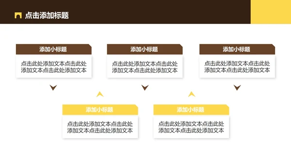 棕黄色都江堰介绍旅游攻略PPT模板