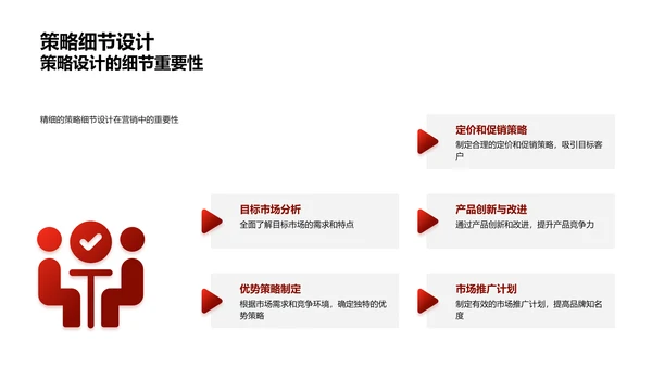 秋分营销策略培训PPT模板