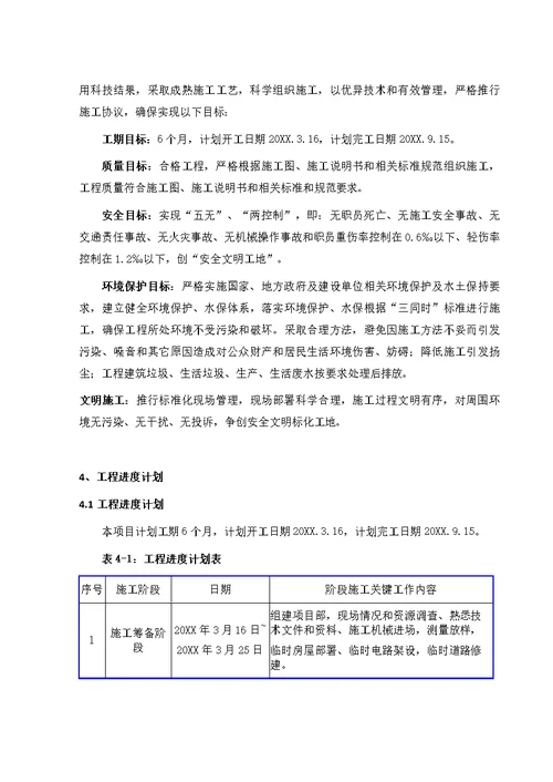 2021年桥加固重点工程标准施工组织设计