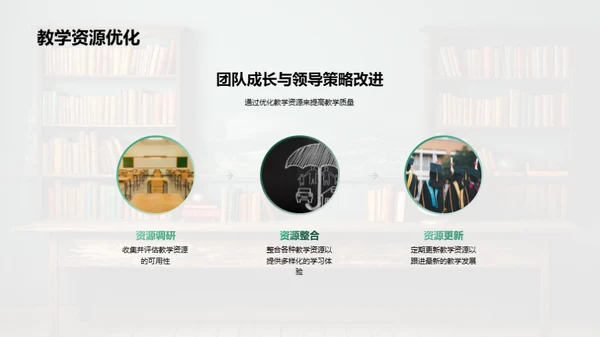 教学部门季度展望