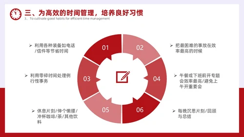 简约风红色时间管理与效率提升培训PPT
