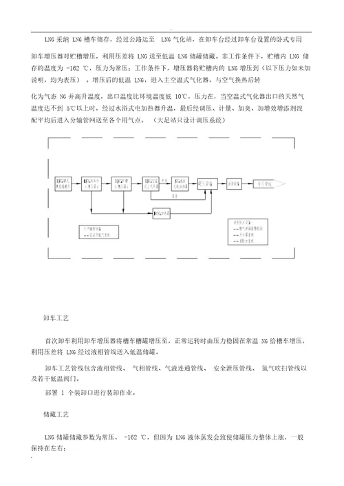 LNG天然气供气工程规划方案