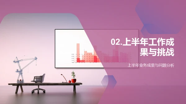 半年里程碑：挑战与展望