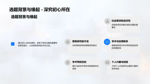 开题答辩报告PPT模板