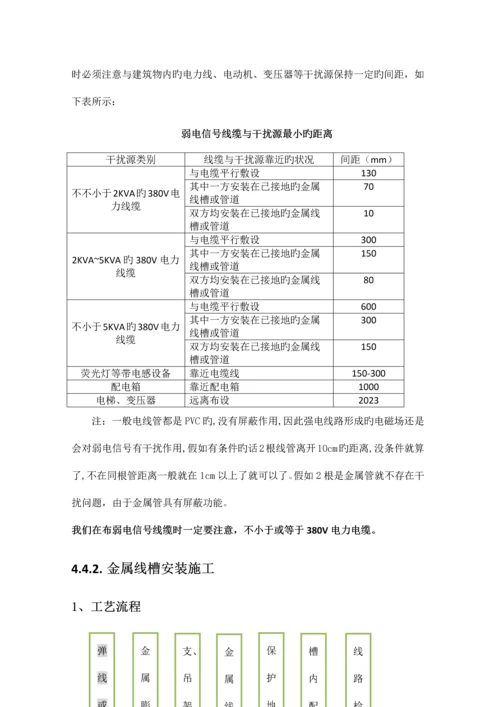 弱电智能化项目施工流程与质量管控.docx