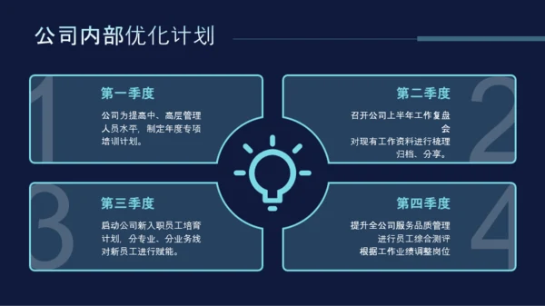 科技风互联网项目总结PPT模板