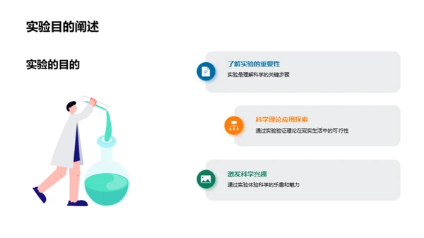 科学实验之旅