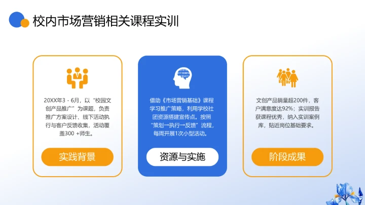 通用版大学生职业生涯规划发展展示（营销岗位）PPT