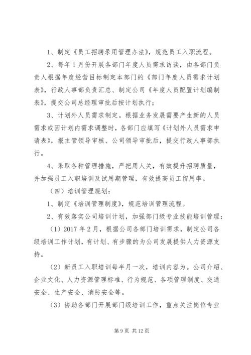 篇一：人力资源部XX年工作计划 (4).docx