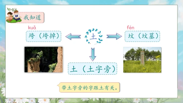 【核心素养】部编版语文二年级下册-语文园地八 第1课时（课件）