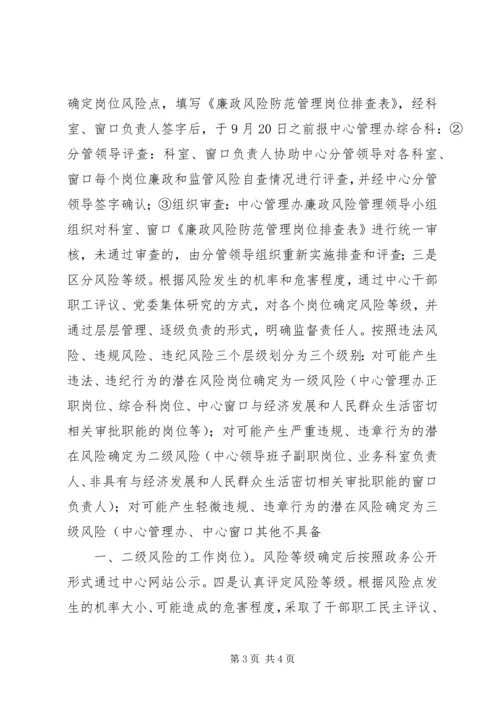 学校廉政风险防范管理工作自查报告 (5).docx