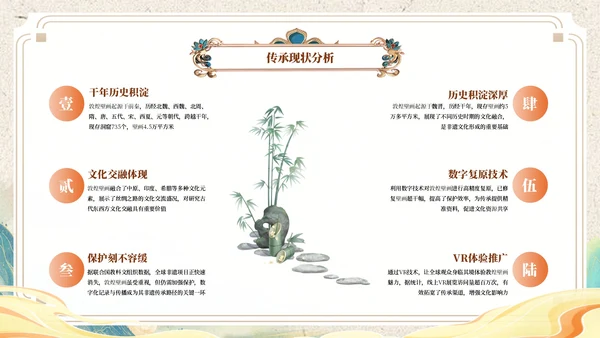 黄色中国风非遗文化介绍ppt模板