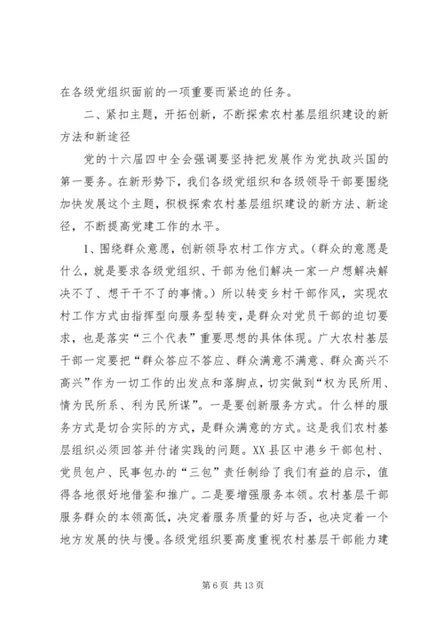 全市农村基层组织建设会讲话.docx