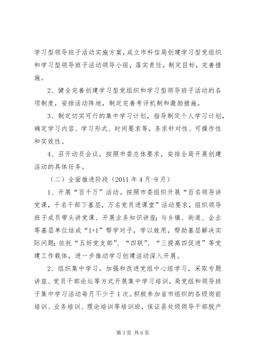 街道创建学习型党组织实施方案 (2).docx