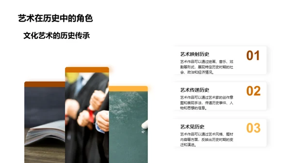 艺术映射历史