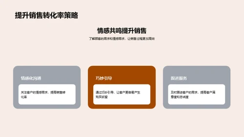 服装零售的销售之道
