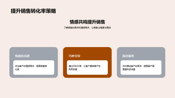 服装零售的销售之道