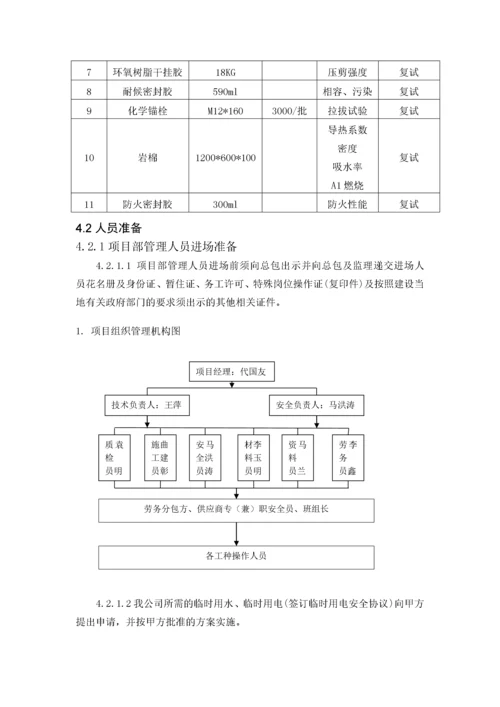 某幕墙工程施工方案.docx