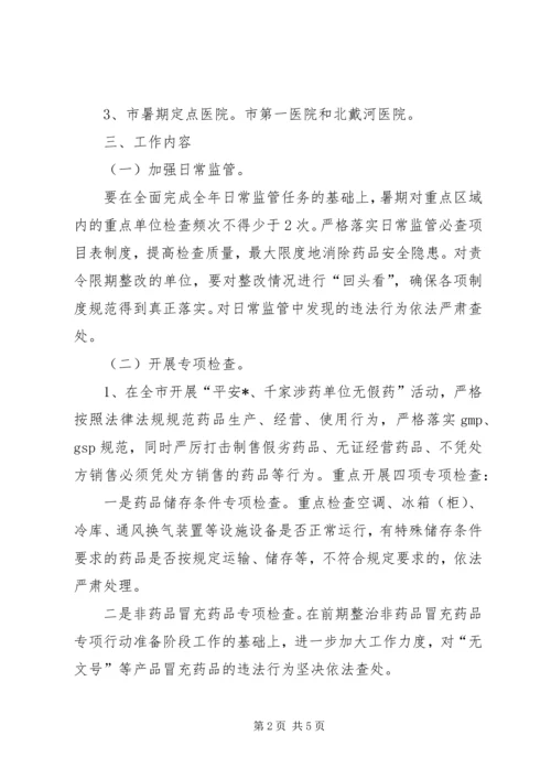 药械市场专项整治实施活动方案.docx
