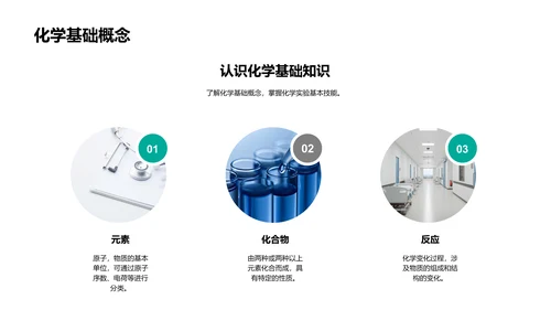 化学世界与公司研究PPT模板