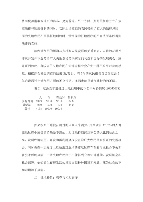 农村土地征用问题：现状及成因分析