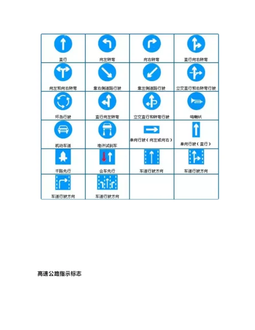 道路交通标志图解、道路交通标志制作厂家哪家好.docx